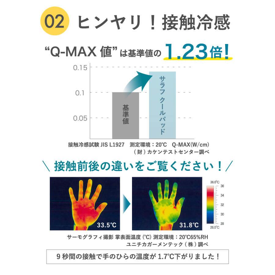 冷感 敷きパッド ダブル 夏用 Salaf サラフ クール ＆ ドライパッド 140×205cm 接触冷感 吸水 速乾 消臭 ひんやり 敷パッド ベッドパッド 日本製 |  | 08