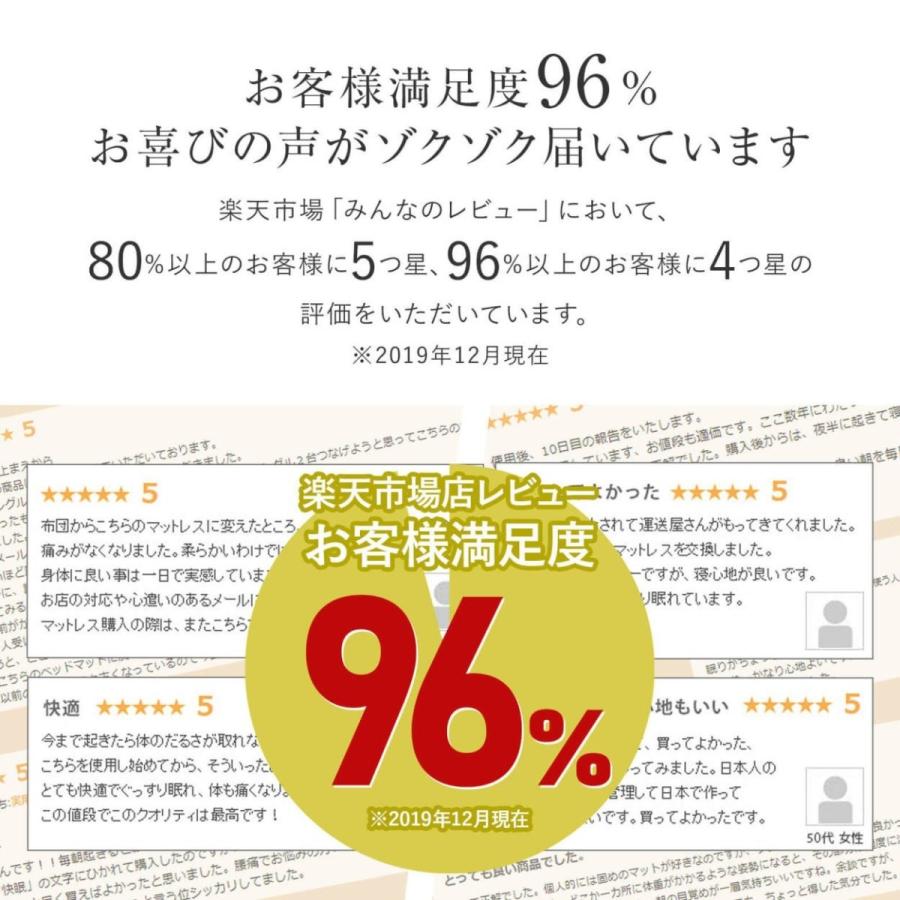 マットレス セミダブル ポケットコイル ノーマル 日本製 国産ポケットコイルマットレス 国産 ベッドマット ベッド_4
