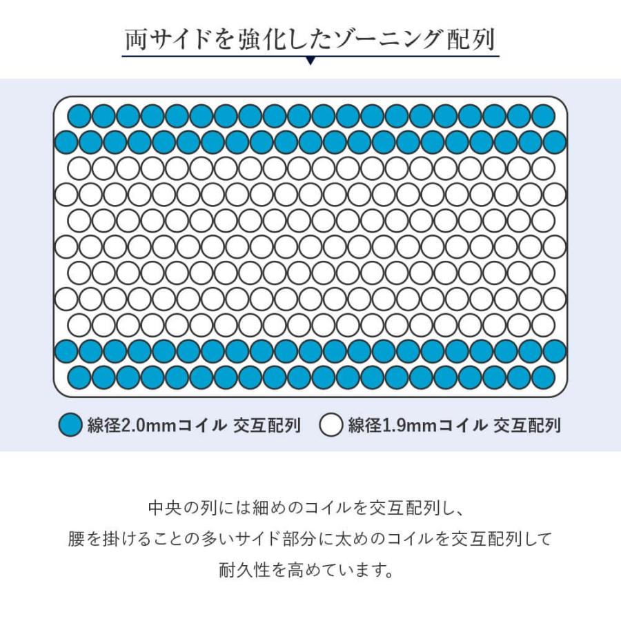 Serta ペディック 65 MID セミダブル Serta サータ マットレス 正規販売店 セミダブル ペディック65