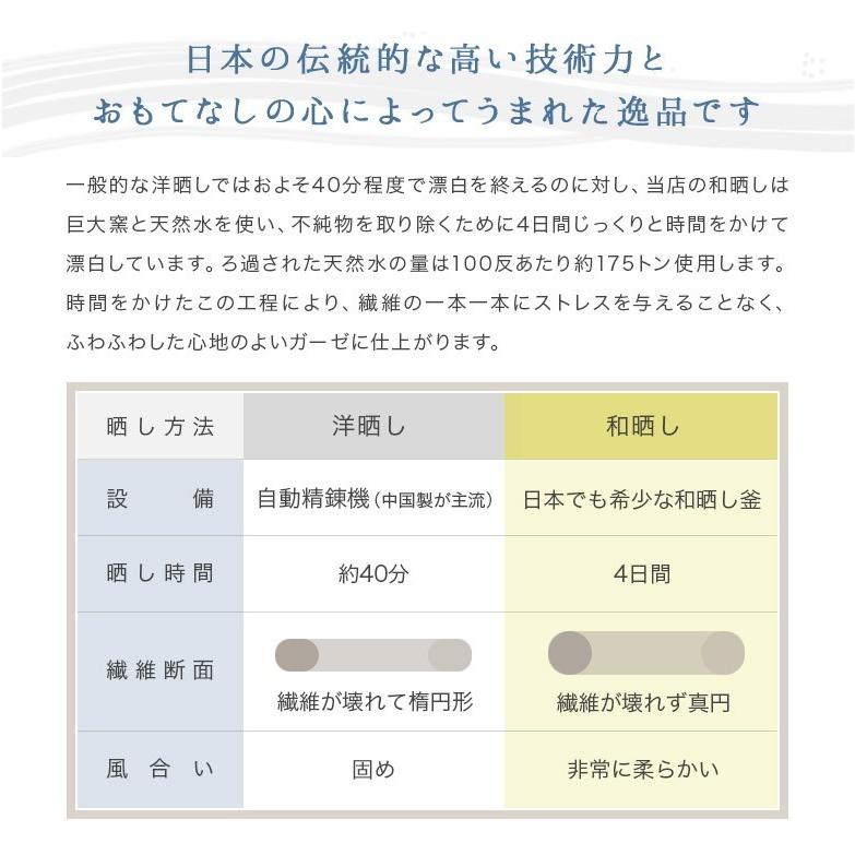 枕カバー 43×63 綿100％ 和晒 ダブルガーゼ 日本製 和晒し わさらし わざらし 2重 ガーゼ ピローカバー｜bed｜04