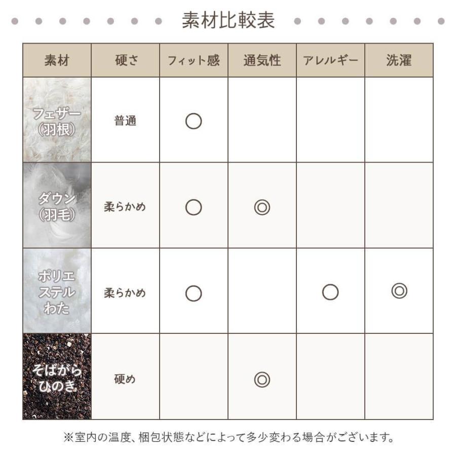 枕 L 50×70 フェザー100％ 綿100％ ベーシック枕 日本製 羽根 生成 ピロー 快眠枕 安眠枕 |  | 12