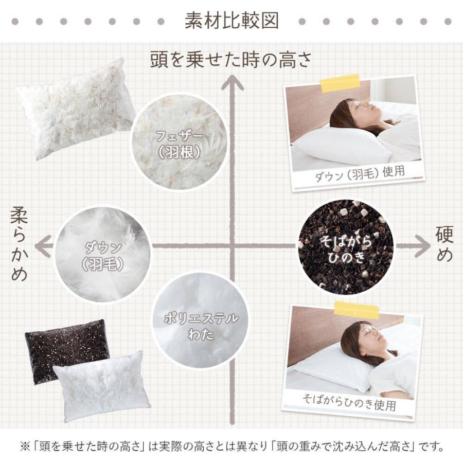 枕 M 43×63 ダウン 綿100％ ベーシック枕 日本製 柔らかめ 羽毛 サテン