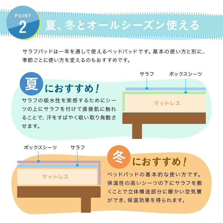 サラフ　ドライパッド　ダブル 楽天市場】【GW中毎日配送】サラフ ドライパッド ダブル 日本製 敷