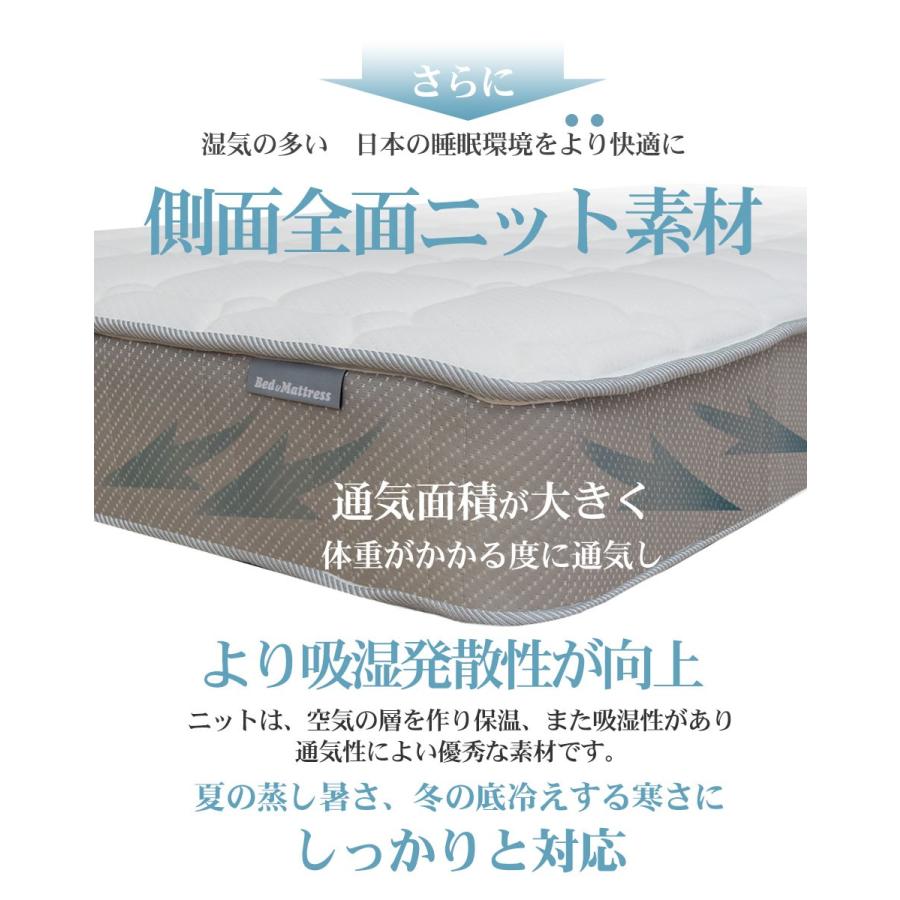 マットレス ポケットコイル セミダブル スプリング ウレタン入り ベッド用 3ゾーン SD EN130P｜bedandmat｜21