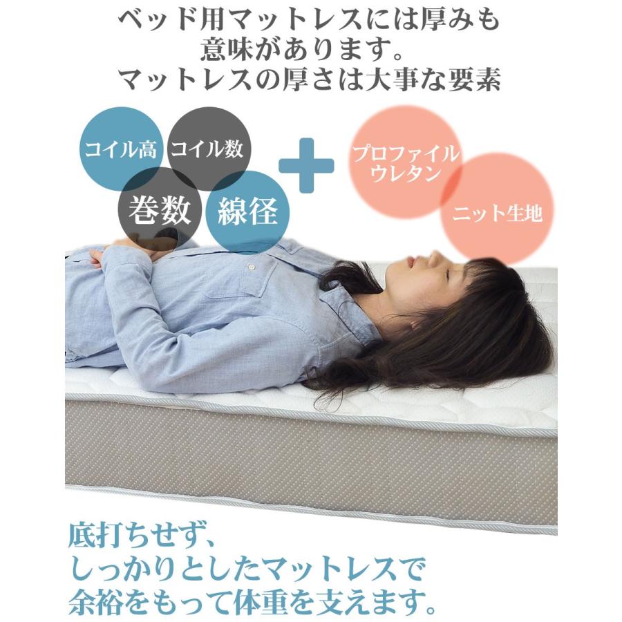 マットレス ポケットコイル シングル スプリング ウレタン入り ベッド用 3ゾーン S EN130P｜bedandmat｜19