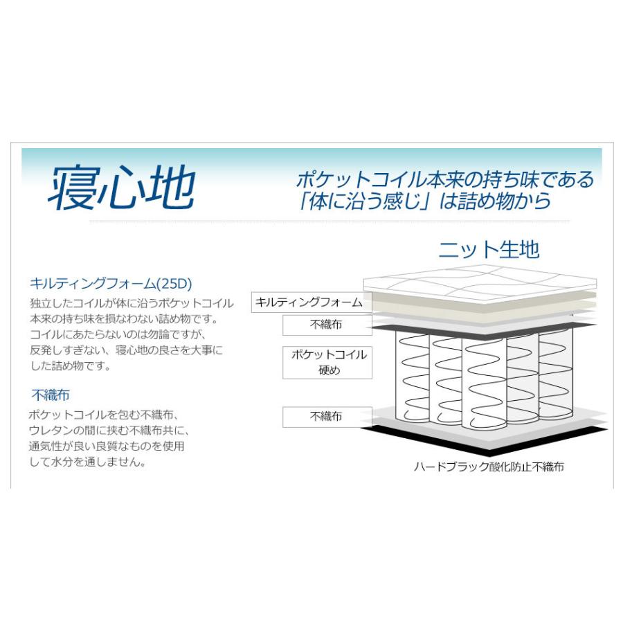 マットレス ダブル 折りたたみ 三つ折り ポケットコイル ベッド用 ZH133P3N リニューアル :0010-D-BB133P3:ベッドアンド マットレス ヤフー店 - 通販 - Yahoo!ショッピング マットレス ダブル 折りたたみ 三つ折り ポケットコイル ベッド用 ZH133P3N リニューアル :0010-D-BB133P3:ベッドアンド マットレス ヤフー店 - 通販 - Yahoo!ショッピング