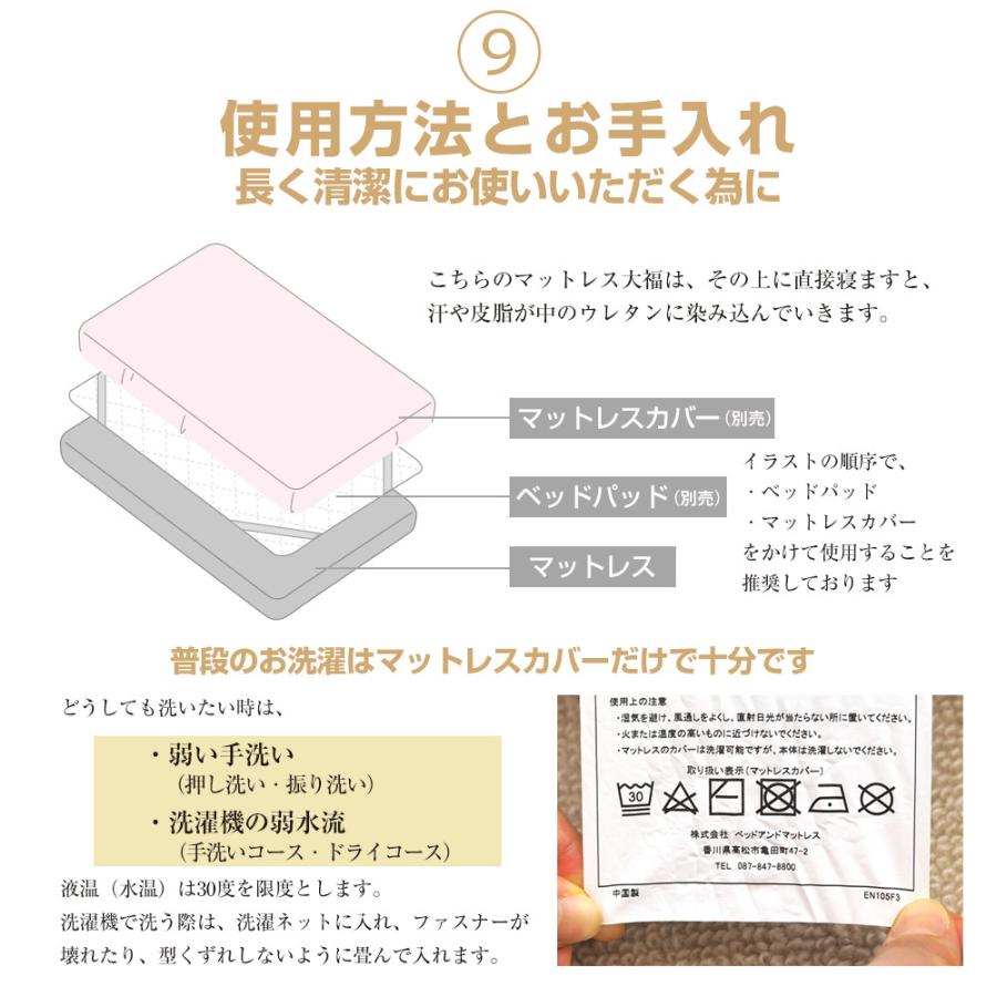 希少 マットレス 三つ折りも選べる 高反発マットレス セミダブル 高反発ウレタン 竹炭入り プロファイルウレタン 大福 薄型 Gosummitauto Autodealertech Co