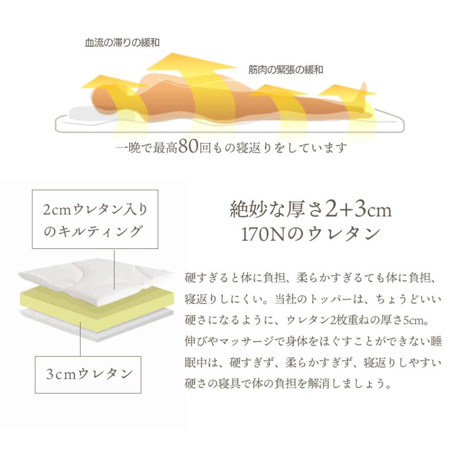 ベッドアンドマットレス マットレストッパー ダブル (幅140cm ベッドアンドマットレス マットレストッパー ダブル (幅140cm