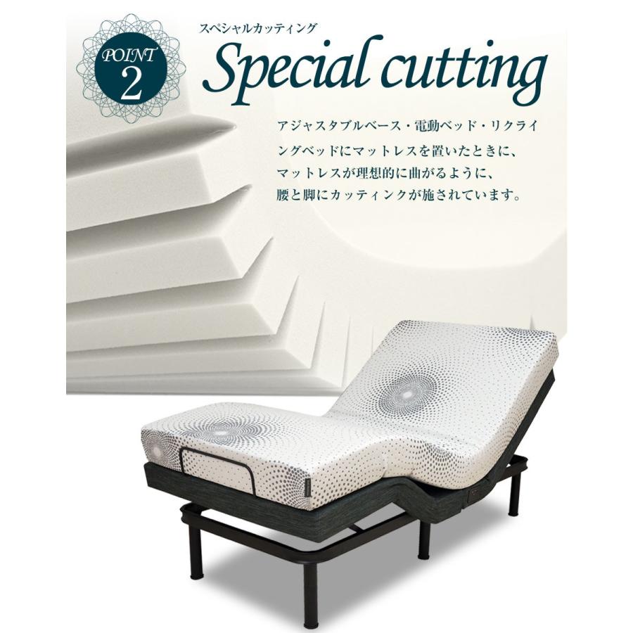 ベッドアンドマットレス フォームマットレス シングル ウレタン フリー
