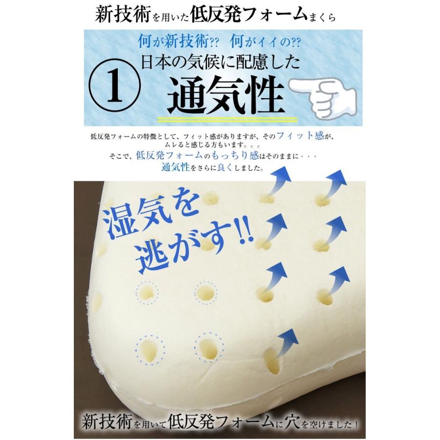 3D低反発クッションフォーム 枕 2 71OX8tAaD-L.jpg_BO30,255,255,