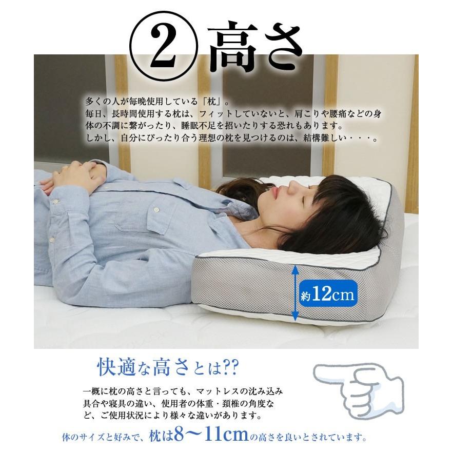 3D低反発クッションフォーム 枕 2 ベッドアンドマットレス 枕 まくら 低反発 フォーム 横向き 通気