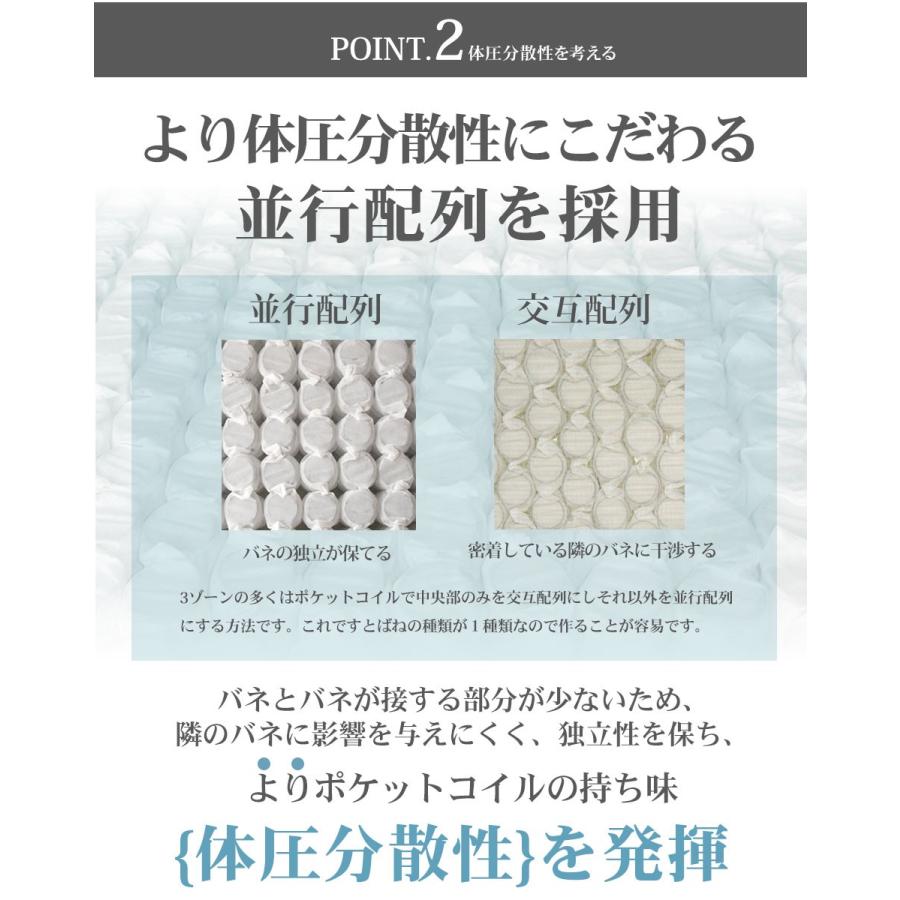 ベッドアンドマットレス 3ゾーン マットレス ポケットコイル 60