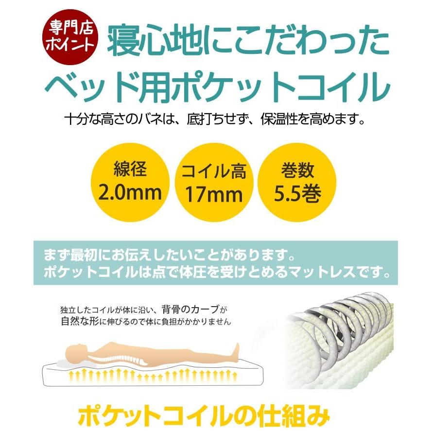 ベッドマットレス　コイルスプリング　幅150cm ワイドダブル ネルコZポケットコイルマットレス 厚さ15cm マットレス ダブル