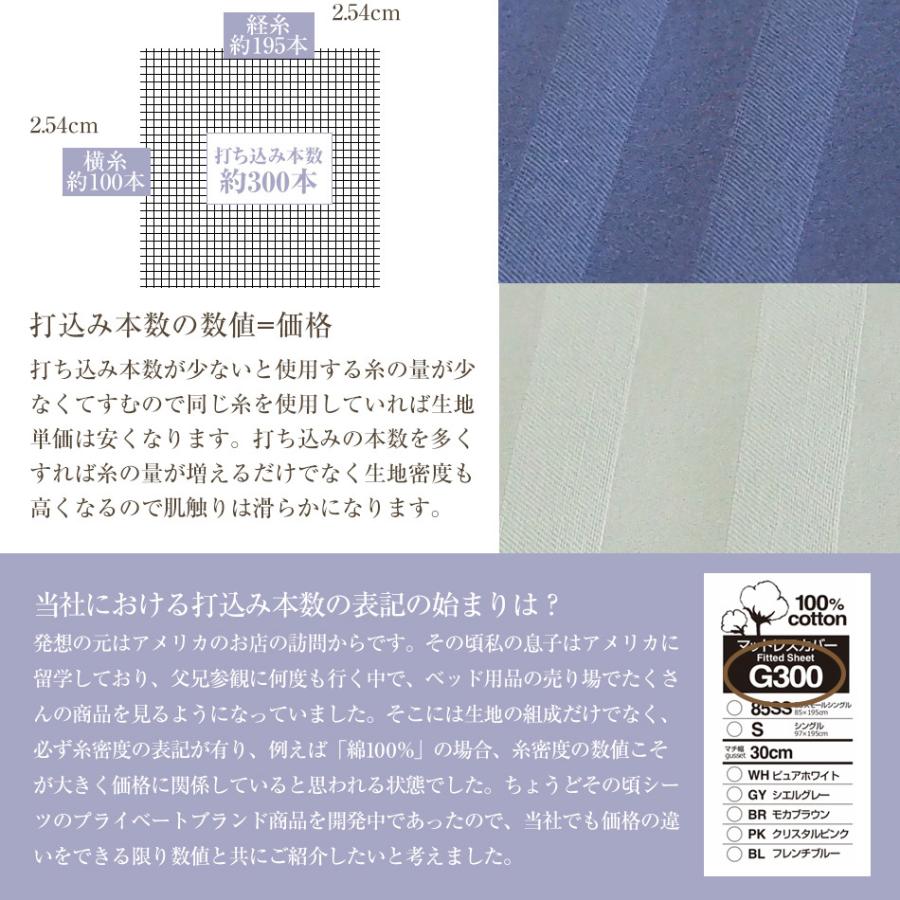 ベッドアンドマットレス ボックスシーツ セミダブル 綿100％ ベッド用