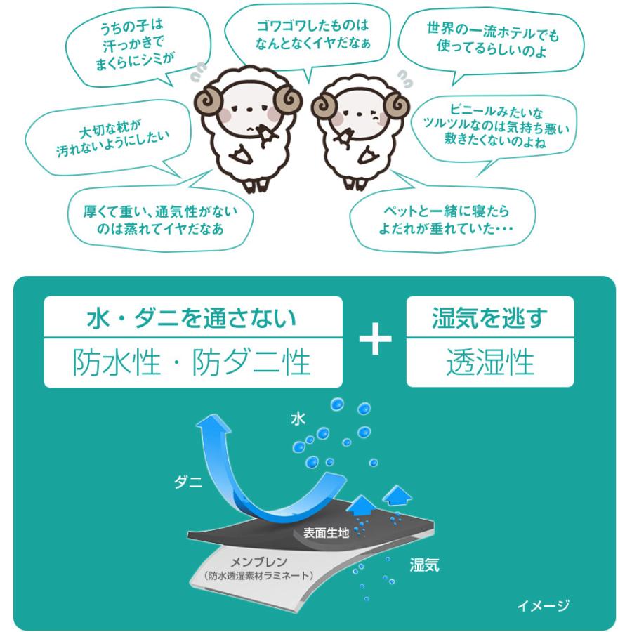 ベッドアンドマットレス 防水枕カバー 枕カバー ピロープロテクター