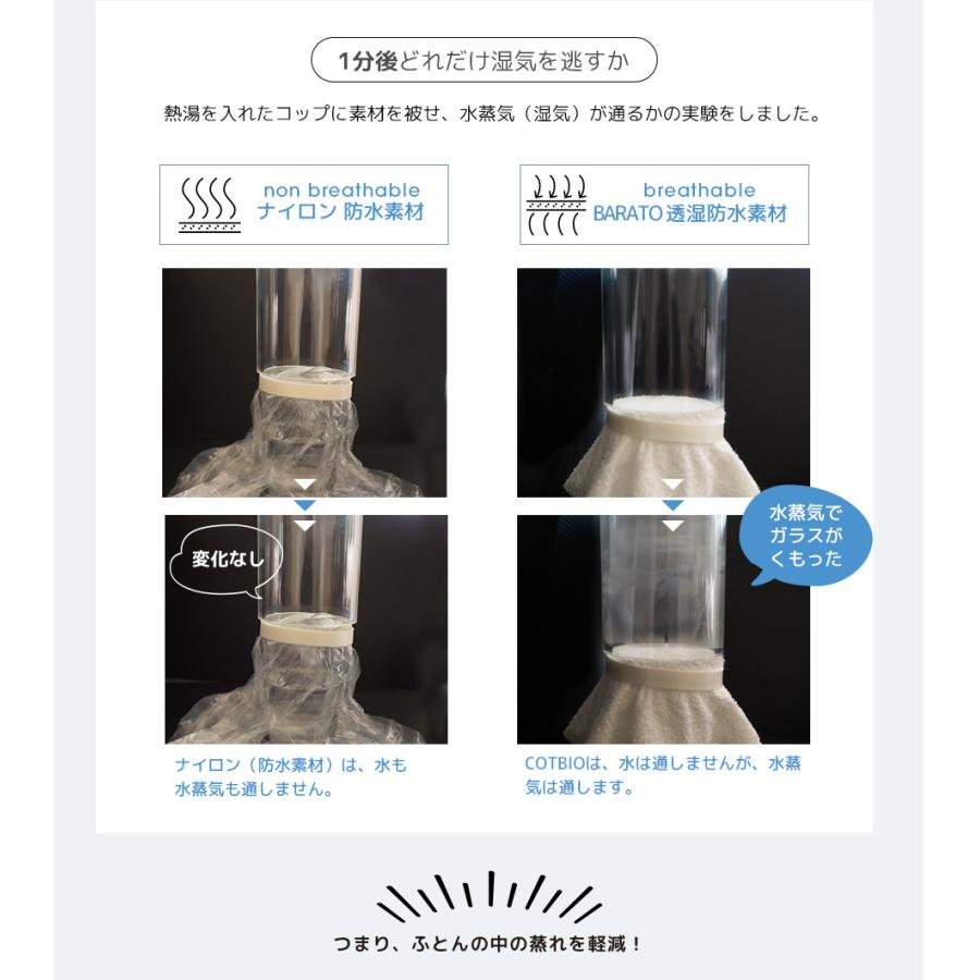 防水シーツ ダブル ボックスシーツ マットレスプロテクター スペイン製 高評価なギフト Cotbio ベターコットン 水をはじく 防水 通気性