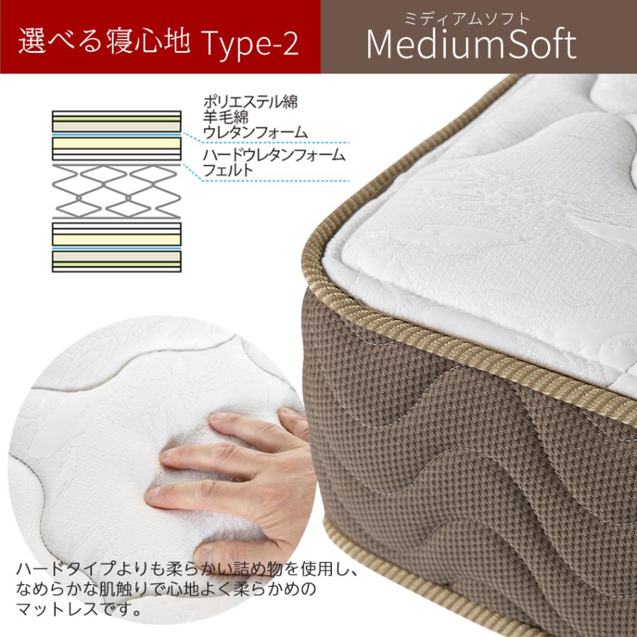 フランスベッド（FRANCEBED） マットレス ダブル MW-200α MW-200a 高