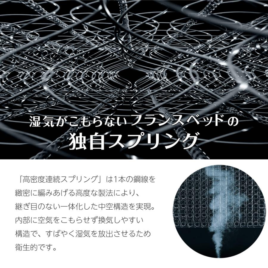 フランスベッド マットレス セミダブル MW-200α MW-200a 高密度連続スプリング 羊毛入り ミディアムソフト ハード メーカー直送品｜bedandmat｜03