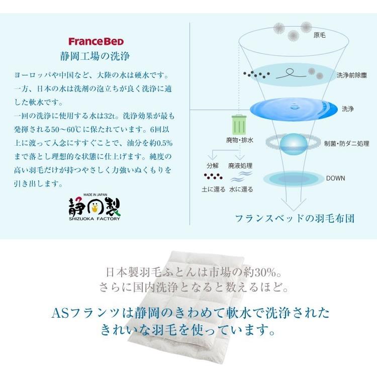 オールシーズン対応羽毛ふとん シングル ハンガリー産ホワイトダックダウン フランスベッド ASフランツ 羽毛布団 JOORYU 静岡工場｜bedandmat｜08