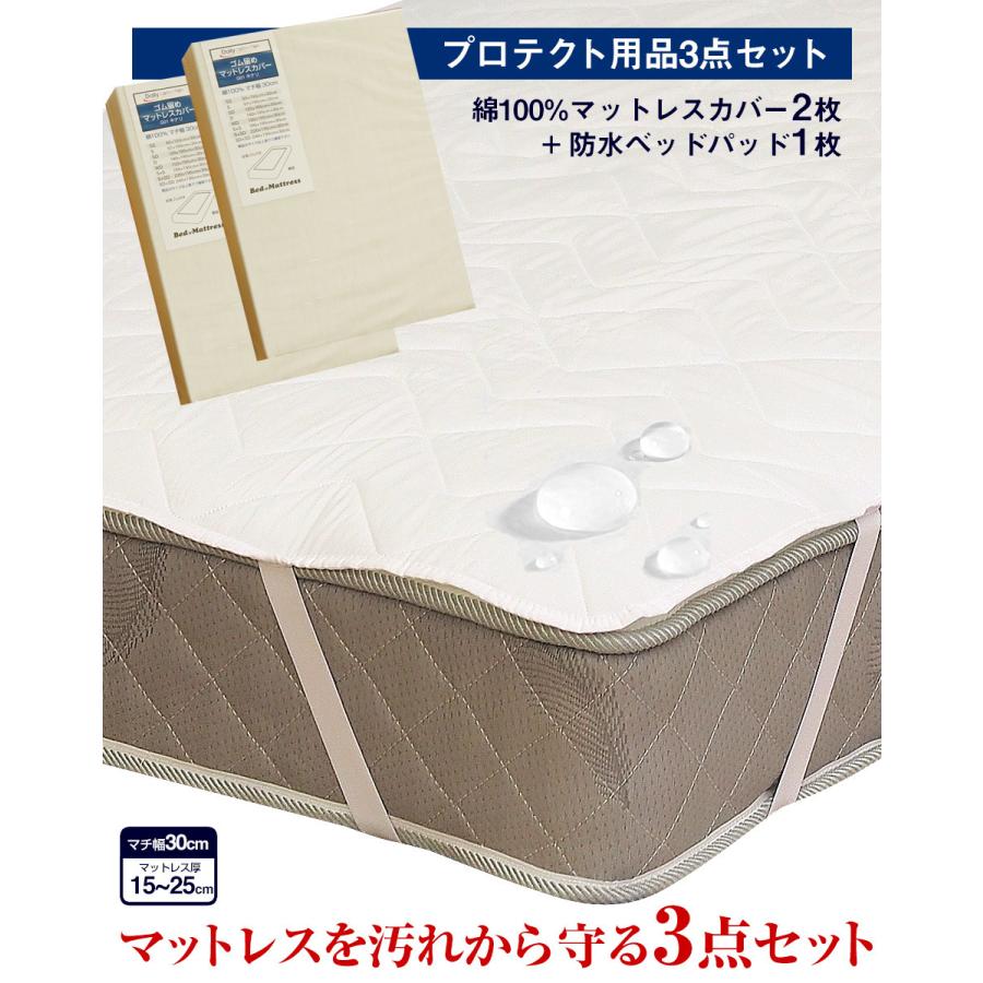 寝装品3点セット ダブル マットレスカバー G01 2枚 と 防水ベッドパッド ALTA-PU｜bedandmat｜02