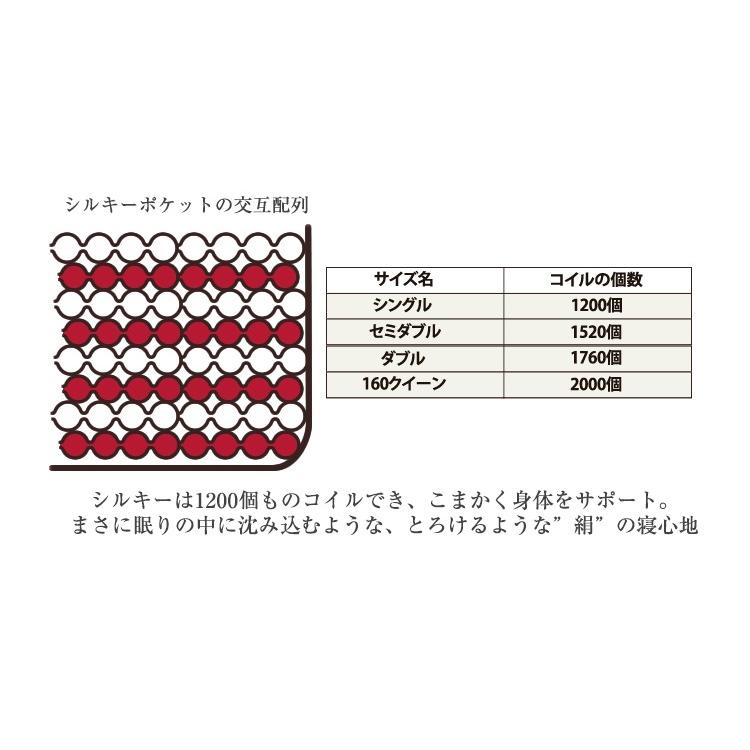 日本ベッド シルキーポケット レギュラー ダブル マットレス ポケットコイル ベッド用 11323 :d-silkyoriginal:ベッドアンド マットレス ヤフー店 - 通販 - Yahoo!ショッピング