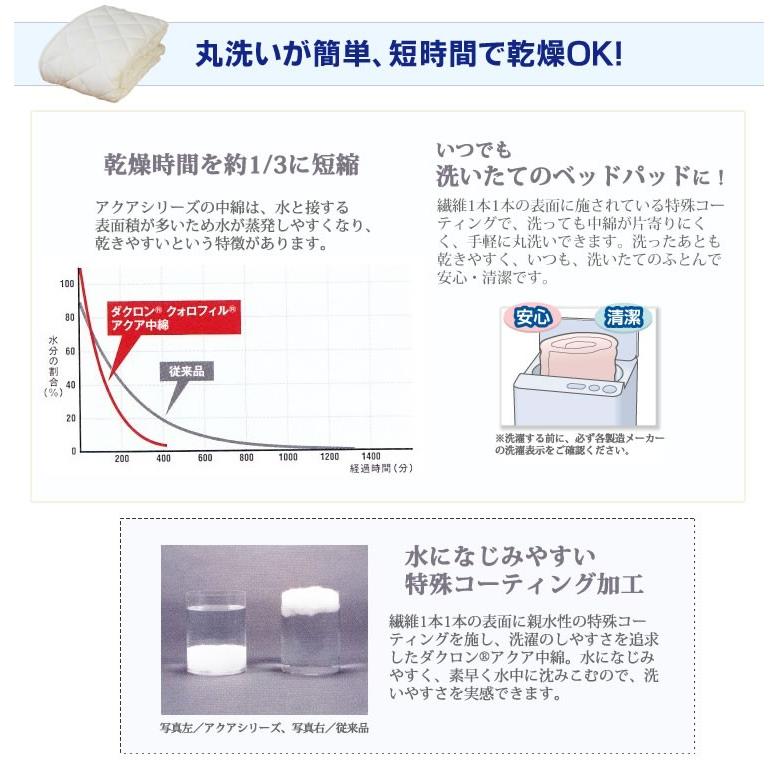 シングルサイズ ベッドパッドダクロン クォロフィルアクア中綿 洗えるベッドパッド Ｓ−ベッドパッドダクロン｜bedandmat｜03