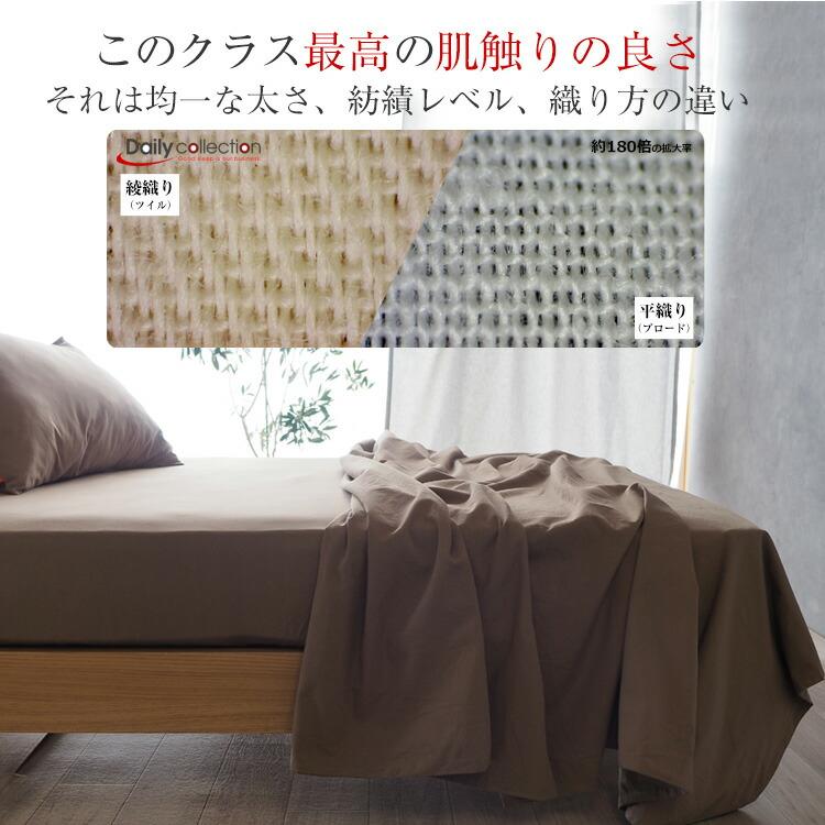 早期連絡者優先！セミダブルベッド マットレスとシーツ3点付き そのまま寝れます！ ベッドアンドマットレス ベッド用品3点セット セミダブル 綿100