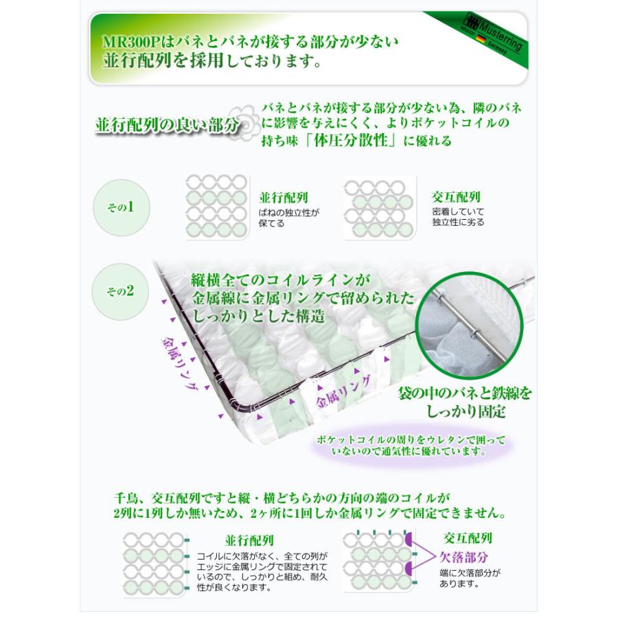 セミダブルベッド　フレーム　マットレス　ムスタリング bedandmat_0001-sd-mr300pr