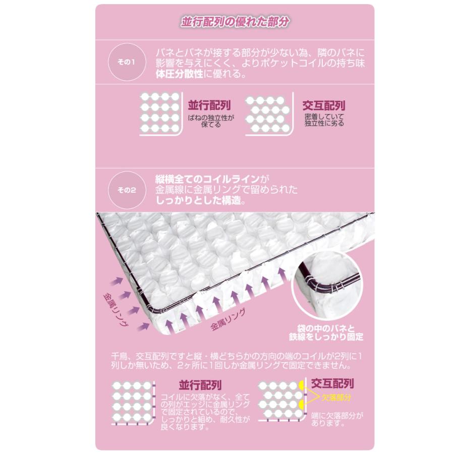 マットレス ポケットコイル シングル 腰痛 ベッド用 ムスタリング