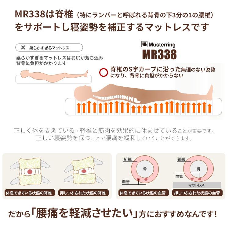 腰痛対策 ランバーサポート マットレス セミダブル ムスタリング 体圧