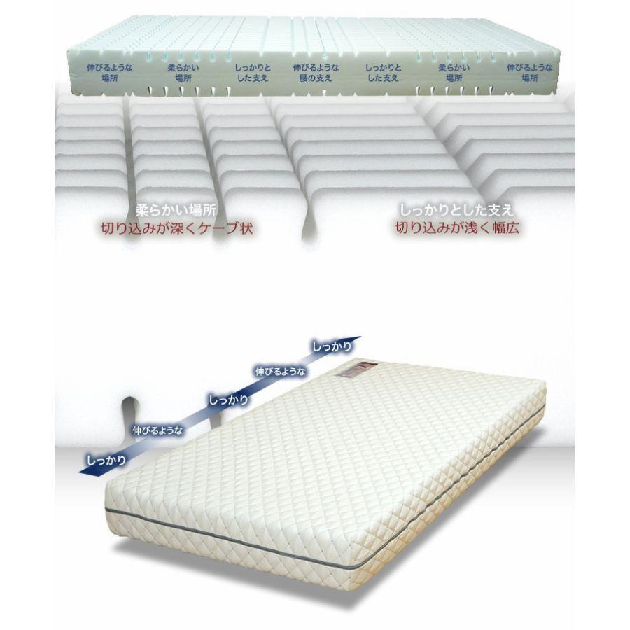 高反発マットレス コンフォートスリープ ダブル 9mm 高反発マットレス コンフォートスリープ ダブル 9mm