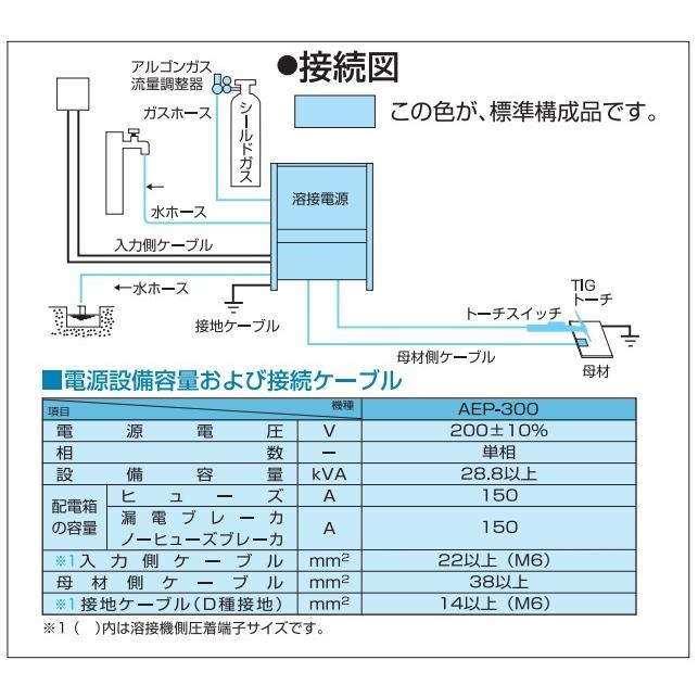 ダイヘン（DAIHEN） [TIG溶接機]ダイヘン パルスコンパ300P トーチ 