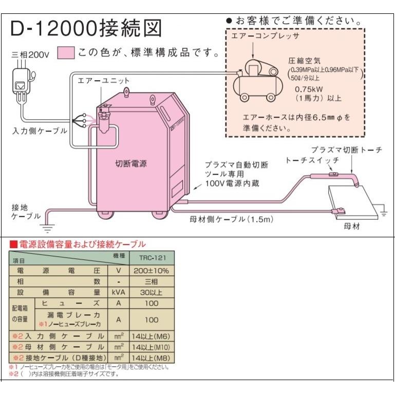 ダイヘン（DAIHEN） [切断機]ダイヘン スーパープラズマD−12000