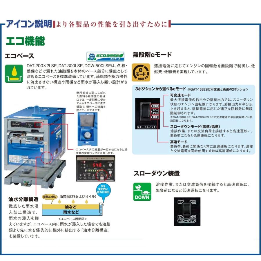 [ディーゼルＴＩＧ+交流電源]デンヨー　ディーゼルエンジンＴＩＧ溶接機　DAT-300LSE (車輪付／エコベース付)　[送料無料]｜bedream｜07