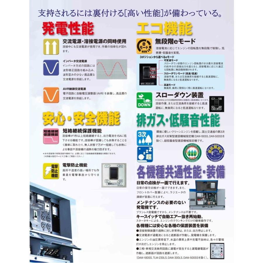 デンヨー デンヨー ディーゼルエンジン溶接機 DAW デンヨー デンヨー ディーゼルエンジン溶接機 DAW