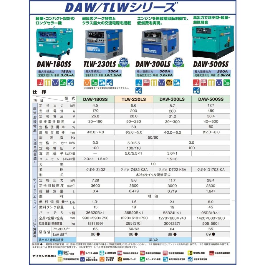 デンヨー　ディーゼルエンジン溶接機　ＤＡＷ−３００ＬＳ　　[送料無料]｜bedream｜03