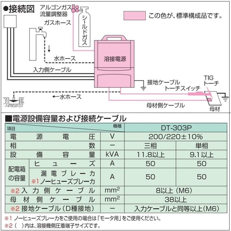 ダイヘン（DAIHEN） [TIG溶接機]ダイヘン デジタルアルゴ DT300PIII 