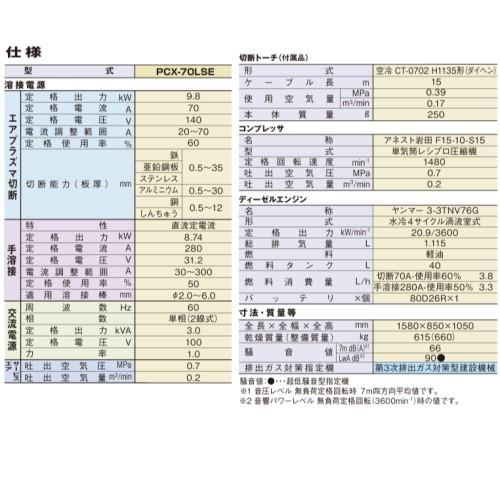 デンヨー デンヨー エアプラズマ切断・直流アーク溶接兼用機 デンヨー デンヨー エアプラズマ切断・直流アーク溶接兼用機