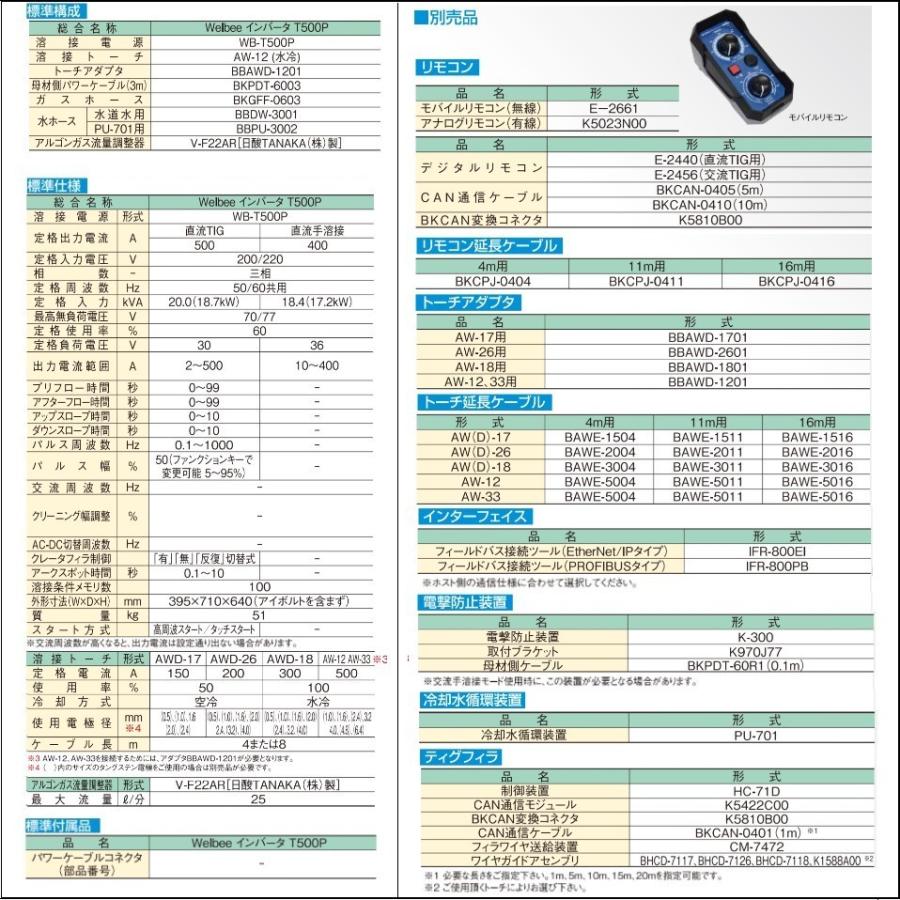 [TIG溶接機]WB-A350P+PU701+C(水冷) ダイヘン ウェルビーインバータA350P トーチ水冷8m※冷却水循環装置+クーラントセット(アナログリモコン付)  [送料無料]｜bedream｜04