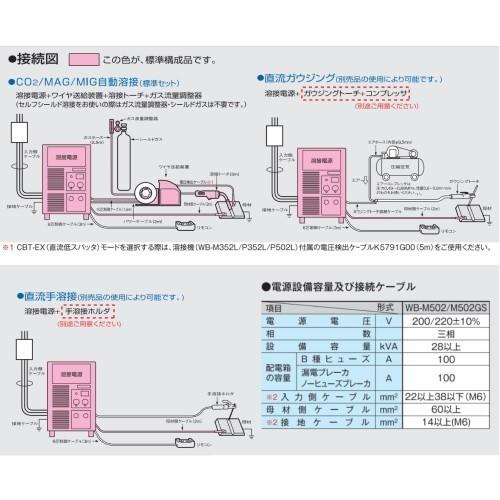 ダイヘン　600GX　半自動溶接機　CO2/MAG/ガウジング用直流電源 インバータオート 600G | 溶接機・切断機 | 株式会社ダイヘン