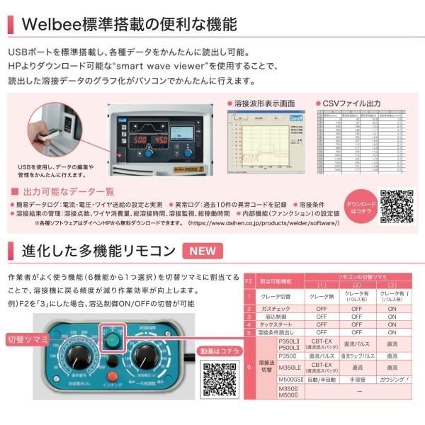 ダイヘン　600GX　半自動溶接機　CO2/MAG/ガウジング用直流電源 インバータオート 600G | 溶接機・切断機 | 株式会社ダイヘン