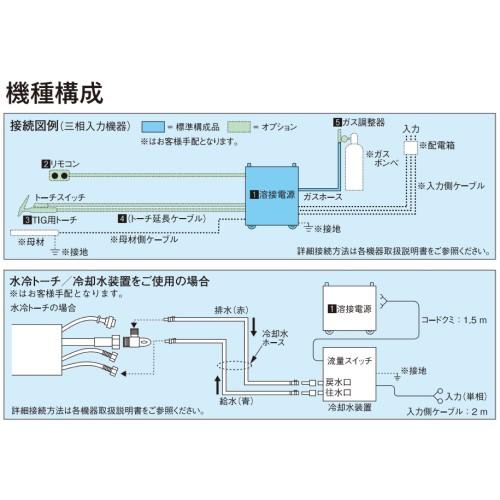 Panasonic パナソニック TIG溶接機 パナソニック フルデジタル 500BP4 トーチ水冷 500A 4 冷却水装置 クーラントセット リモコンなし 交流 直流両用タイプ 送料無料 溶接用品専門店 Be Dream - 通販 - Yahoo ショッピング