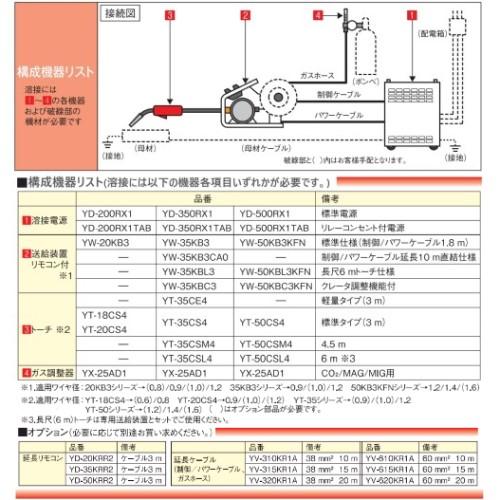 Panasonic（パナソニック） [CO2/MAG溶接機]パナソニック インバータ