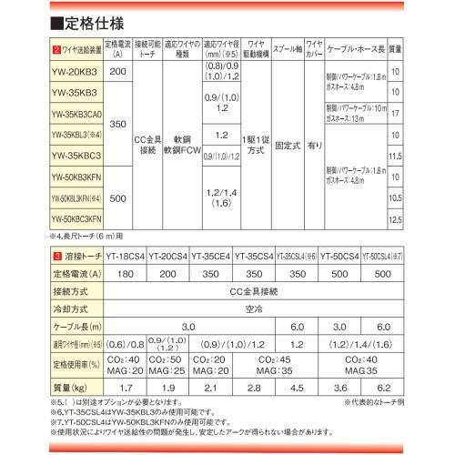 Panasonic（パナソニック） [CO2/MAG溶接機]パナソニック インバータ 