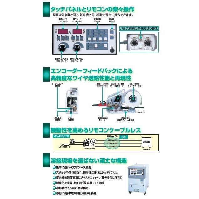 Panasonic（パナソニック） [CO2/MAG溶接機]パナソニック フルデジタル 