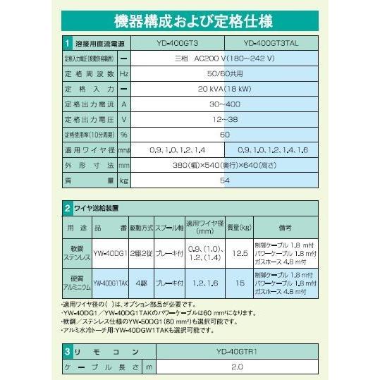 Panasonic（パナソニック） [CO2/MAG溶接機]パナソニック フルデジタル 