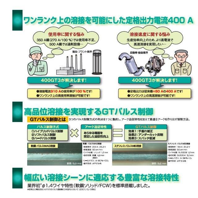 Panasonic（パナソニック） [CO2/MAG溶接機]パナソニック フルデジタル 
