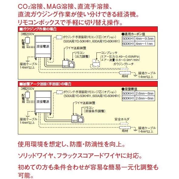 [複合機能タイプCO2/MAG溶接機]パナソニック　サイリスタ　ＹＭ−５００ＫＨ１　(標準セット)　[送料無料]｜bedream｜02