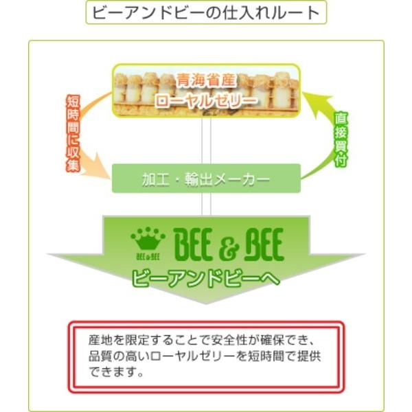 生ローヤルゼリー100ｇ 2本セット５％OFF　チベット　青蔵高原のローヤルゼリー   送料無料｜bee-and-bee｜07