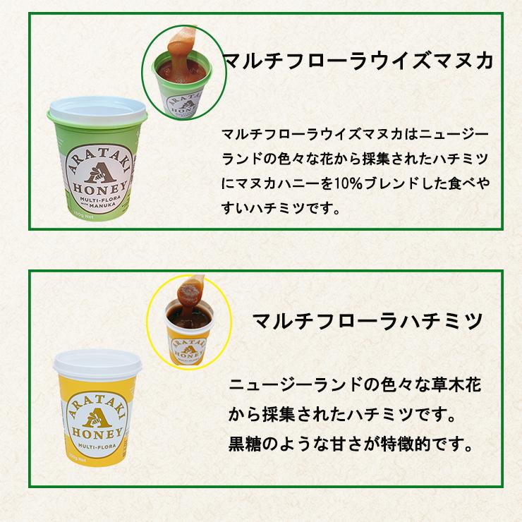 送料無料 ハチミツギフト 各250g 3個セット 美肌セット マヌカハニー協会認定 アラタキ マヌカハニー 熨斗対応 お中元 はちみつ 蜂蜜 マルチフローラ